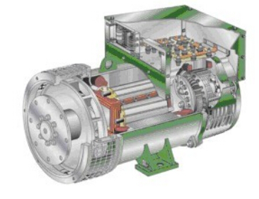榆中发电机内部结构图